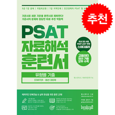 PSAT 자료해석 훈련서 유형별 기출 STARTER 엄선 300제 + 쁘띠수첩 증정, 랩스탠다드, 랩스탠다드 피셋 전문연구소