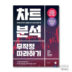 차트분석 무작정 따라하기, 길벗