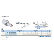 BIG 刀柄 HSK-A50-FCM40114-75, 1個