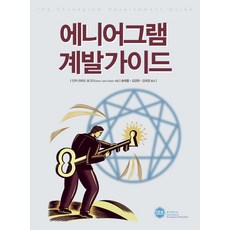 KEEC 九型人格開發指南, 韓國九型人格協會, 金潔 拉皮德 博格達