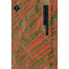 韓國報紙連載小說史研究 1, 青色思想, 韓元永 著