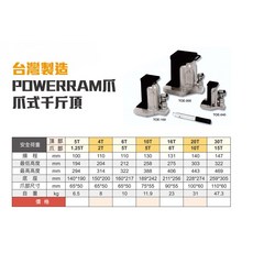 WIN 五金 POWERRAM 台灣製造爪式千斤頂 多種規格 小鐵人 起重搬運 頂高機, 1個