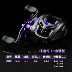 格迪龍 C1 水滴輪 遠投 磁力剎車 7.2:1 161G, 右手【泛用遠投輪】