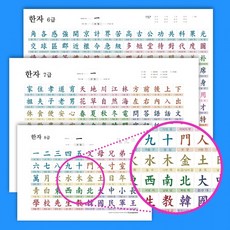 바이소품 6급 7급 8급 한자 인테리어 포스터 벽보 학습 한자포스터 단품, 상세페이지 참조, 상세페이지 참조, 한자 6급 포스터 (A2)