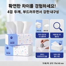 일본 1위! 만화 30팩 풀박스 페이셜 티슈 오리지널 나무 4겹 냅킨 가정용 가성비 팩/팩당 70매, [히트 1위] 싱글팩