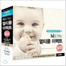 [CD] 차병원 태교연구소의 뇌로 가는 멀티플 이펙트: 알파