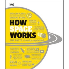 How Space Works: The Facts Visually Explained Hardcover, DK Publishing (Dorling Kind..., English, 9780744027488