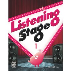 Listening Stage 1, NE Build&Grow NE Build&Grow