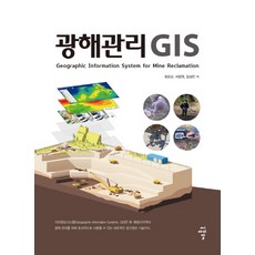 cir 礦害管理 GIS：, 金聖民