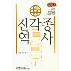 真可宗歷史:韓國現代密教教團研究, 津樂宗到海印