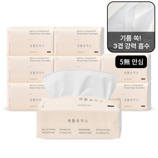 생활공작소 뽑아쓰는 베이직 키친타올, 1개, 9개입