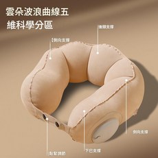 升級款 充氣U型枕 旅行護頸枕 便攜按壓式, 按壓充氣脖枕 1個