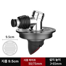 원형 전동 세탁기 배수구 커버 세탁기용 뚜껑, 건메탈그레이 (9.5cm 커넥터 포함), 기본 색상