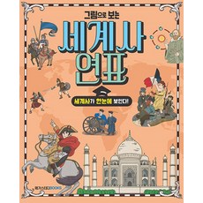 메가스터디 그림으로 보는 세계사 연표, 단품, 단품