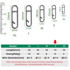 낚시 퀵 릴리즈 루어 커넥터 스위블 스냅 훅, 4. Size 15mm