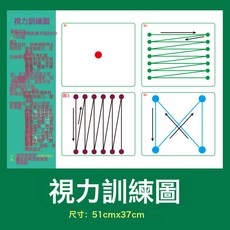 遠視圖眼肌運動訓練牆貼散光恢復圖增視圖遠眺圖兒童視力矯正表, 視力訓練圖