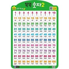 별초롱 사운드 벽그림 똑똑 숫자2, 그린키즈, 별초롱 사운드 벽 그림
