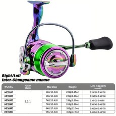 염수용 스피닝 낚시 릴 고속 잉어 코일 금속 자석 브레이크 시스템, [06] 7000의 시리즈, 1. 2000-7000, 1개