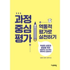 Jisikpeureim 過程導向評量 以動態評量實踐, 金炳龍