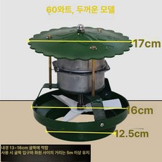 굴뚝 연통팬 시로코팬 에코팬 송풍기 연통흡출기 덮개, 60W 두꺼운형 12.5cm