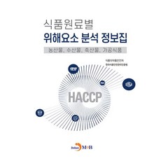 jinhan m&b 食品原料別危害因素分析資訊集：農產品 水產品 畜產品 加工食品, 食品醫藥品安全處, 韓國食品安全管理認證院