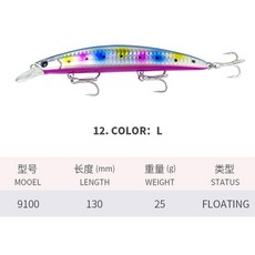 27g 130mm 미노우 낚시 루어 워블러 송어 바닷물 Swimbait Jerkbait, L
