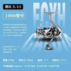 斑馬釣 FC 卡路迪 紡車輪, 26款卡路迪1000【標準型深杯】, 26款卡路迪1000【標準型深杯】