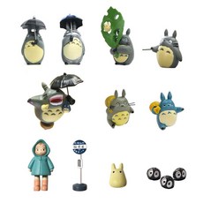 이웃집토토로 지브리 미니피규어, TOTORO