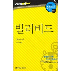 Darakwon 寵兒 (克里夫筆記), 論述/寫作