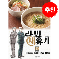 라면 재유기 10, 대원씨아이, Rokuro KUBE