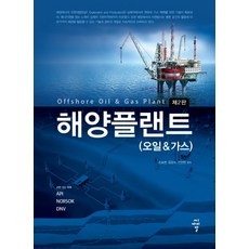 cir 海洋工程(石油&天然氣), 全彥燦