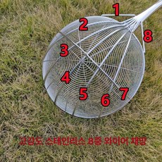 대형 스텐 튼튼한 스테인리스 가정용 식당 국솥 양푼이 국통 인덕션용, 특수 초강화 8줄 직경 32 1.2m