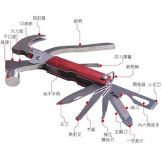 【台灣出貨】戶外多功能安全錘 瑞士軍刀多功能工具 內建安全槌拔釘器 求生露營修繕神器 隨身攜帶應急工具, 1個, 拔釘錘