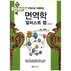 면역학 일러스트 맵(키워드로 이해하는), 월드사이언스, 강호일 역