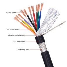 PVC 차폐 케이블 16 24 40코어 순수 구리 도체 신호선 AWG 제어선 유연선, 02 16 cores, 02 20 AWG 3 meters