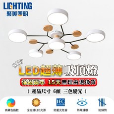 聚美照明 LED超薄吸頂燈 6+1頭 90cm 72W 全光譜Ra≥97 三色變光 適用4-6坪, 白色