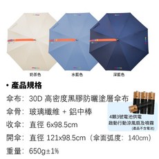 【MEGA GOLF】GREENSPA 涼風扇噴霧傘 | 防水馬達設計 | 晴雨傘 | 高爾夫球傘 | 大傘面 防潑水 防紫外線 | MEGA UEM2601