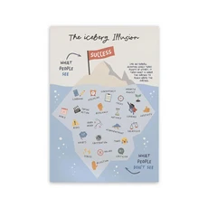 쿠쿠스토어 어린이 데일리 확언 포스터 성장 마인드셋 인문 프린트 키즈룸 벽 카밍 코너 예술 캔버스 그림, 02 A5 15x21 cm No Frame, 03 PB29080