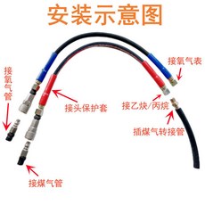 焊割氣割快速接頭套裝, 1個