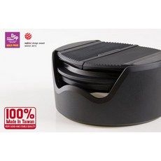 HOOCAP 台灣製 Panasonic 14-42mm 半自動鏡頭蓋, 1個