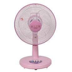 TS 雙星10吋桌扇，藍色/粉色可選，多段風速調整，靜音節能，輕巧方便，夏日居家辦公必備, 粉紅, TS-1030