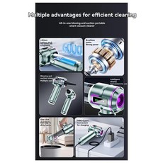 자동차 진공 청소기 무선 미니 흡입 휴대용 청소 도구, 기본, 1. SilverPurple