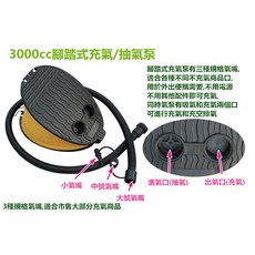 出清特價INTEX超大水池 147cm超大充氣戲水池 釣魚池 游泳池 嬰兒球池 充氣水池 充氣游泳池, 1個, 加購3L風箱式充氣泵