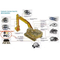 유압 오일 씰 암 붐 버킷 도장 키트 서비스 범위, 4. Track Adjuster Seal, 1개