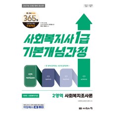 2027 나눔의집 사회복지사1급 기본개념과정 [사회복지조사론], 선택안함