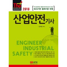 BMSungandang 產業安全技師(2018)：反映NCS基礎出題標準