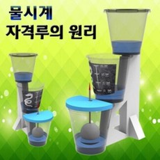과학학습교재 물시계 자격루의 원리 (ver.4)