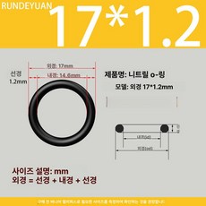 매트릭스 O형 실링 링 내열 실리콘 고무 압유 맞춤 제작, 1개, 17mm 1.2mm x10