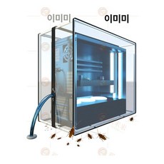 본체 커버 컴퓨터 투명 아크릴 박스형 게이밍 미들타워 PC 먼지 고양이털 해충 완벽 방지, 4 [고밀도] 외부 33x19x43cm, 1개