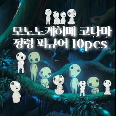 옐상 월령공주 숲의정령 야광 피규어 10종 세트, 1세트